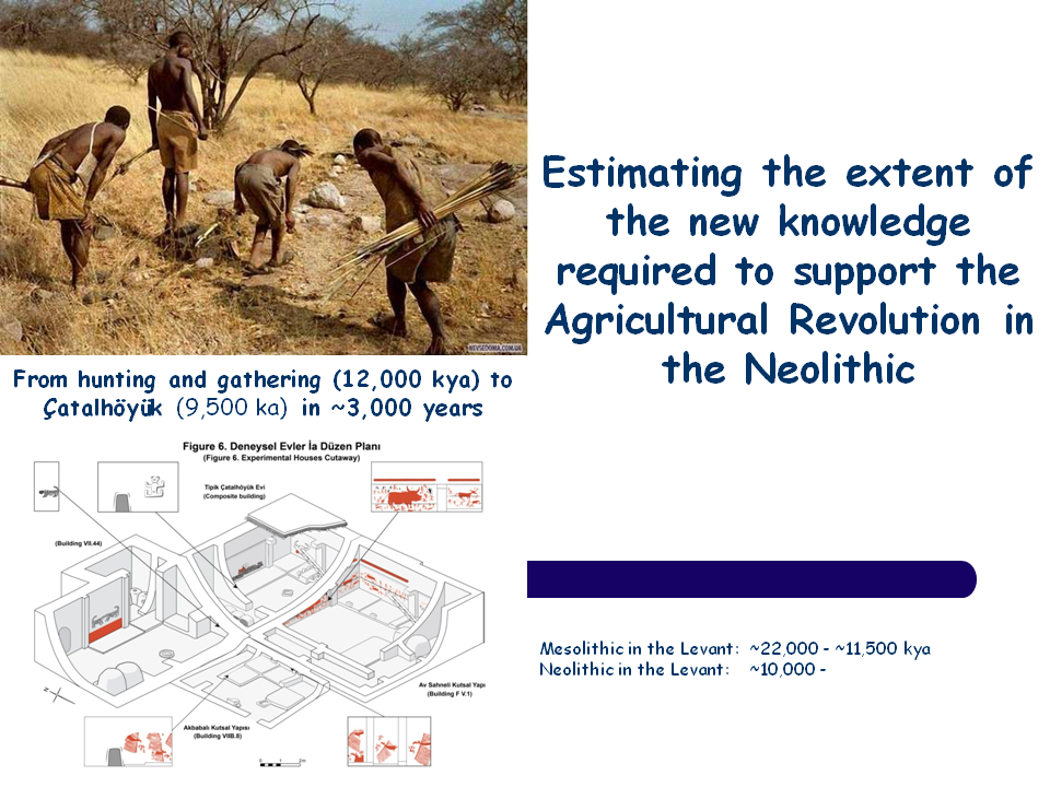 Catalhoyuk image
